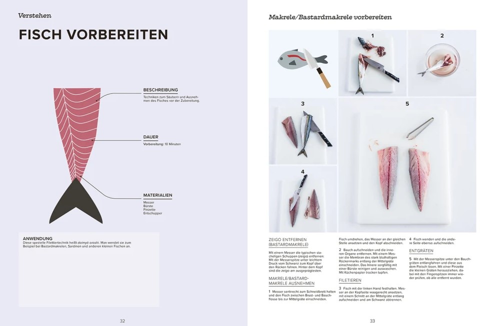 Das große Handbuch der japanischen Küche ( Sachiyo Harada)