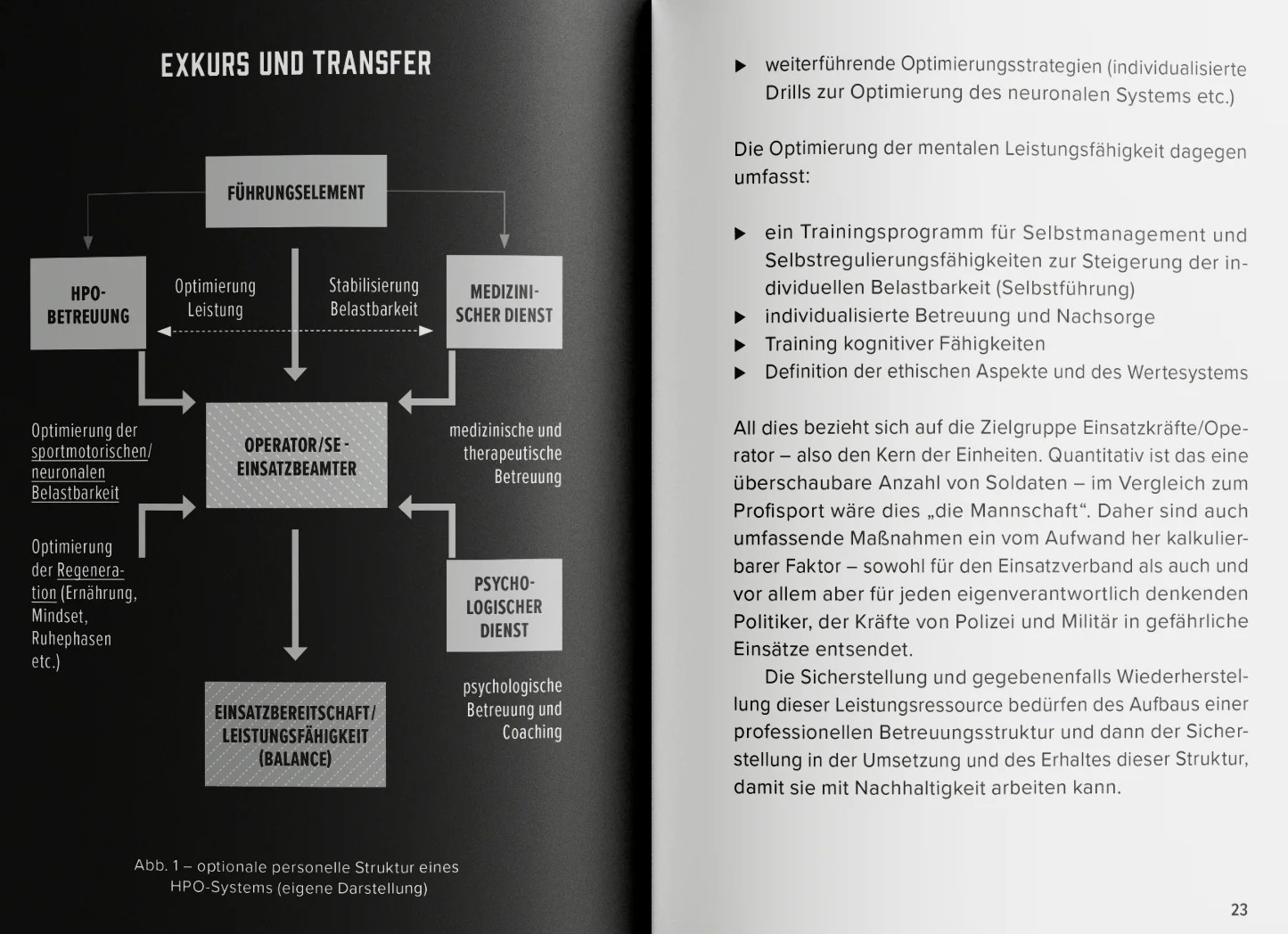 Operator Tuning. Spezialkräfte-Coaching mit HPO (Daniel Kaptain)